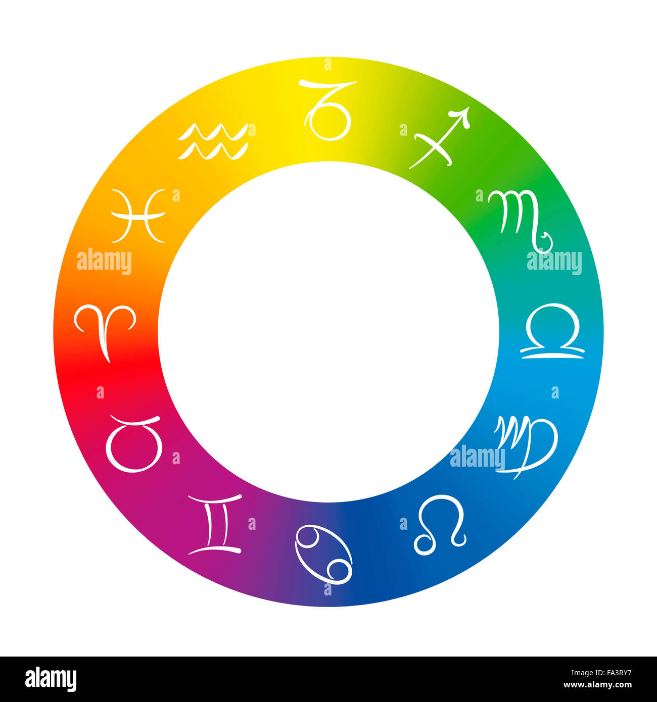 Radix - Astrologie Symbole in einem Regenbogen Farbverlauf Ring. Stockfoto
