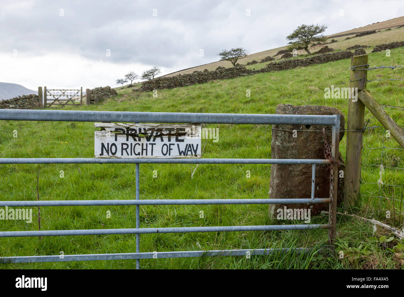 Bauernhof mit Eigenem kein Weg, Zeichen, Derbyshire, Peak District, England, Großbritannien Stockfoto