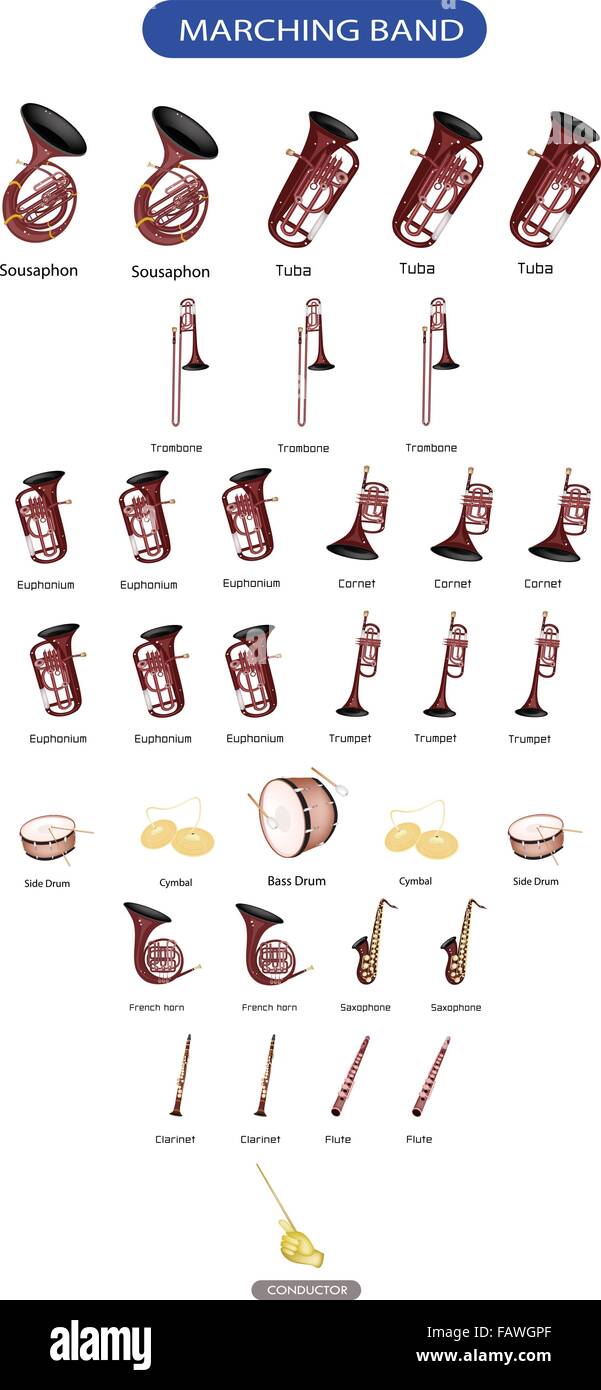 Abbildung Sammlung von verschiedenen Arten von Musikinstrumenten für Marching Bandmusik Stock Vektor