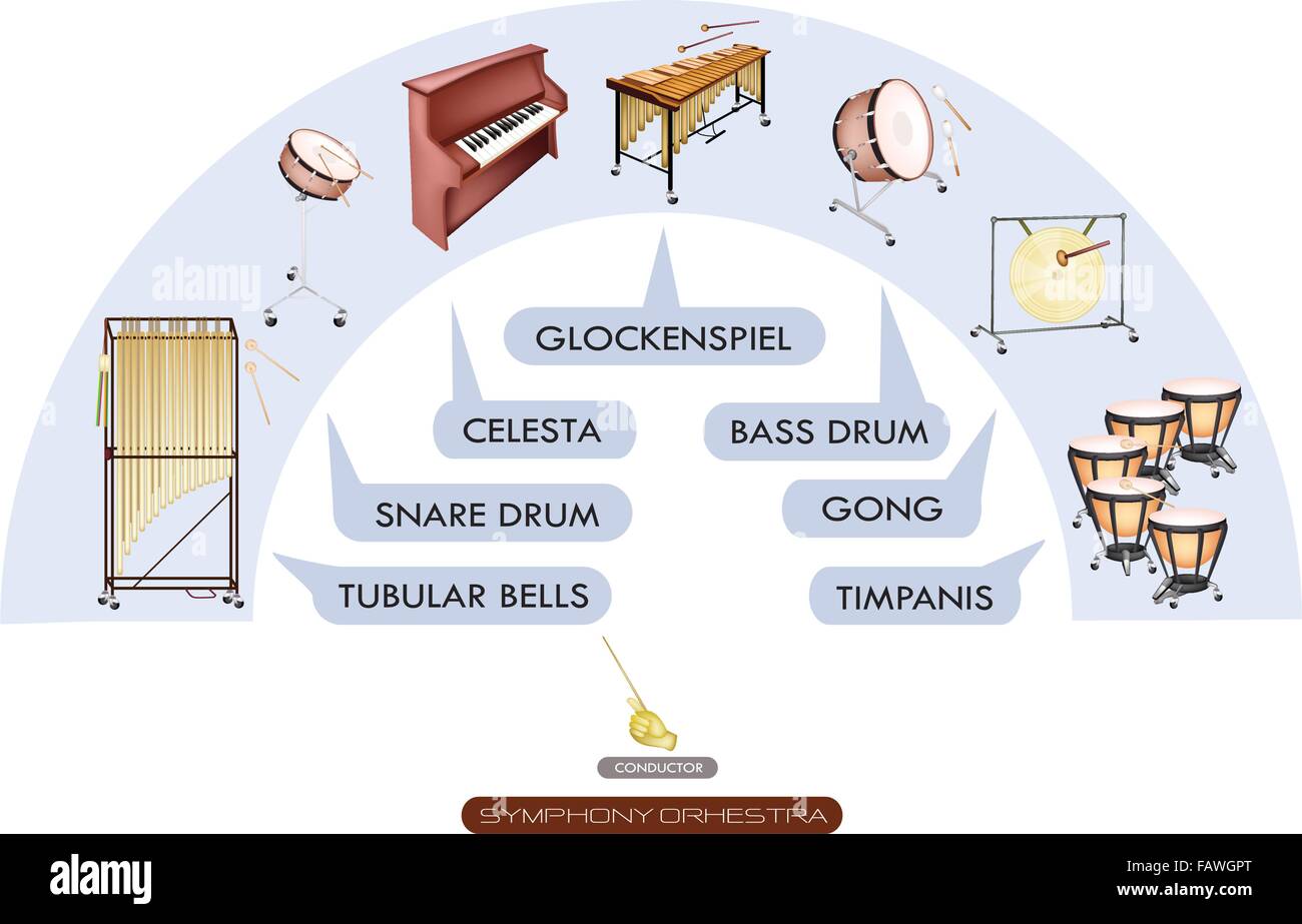 Großes Instrument Tubular Bells Percussion Stockfotos und -bilder Kaufen - Alamy