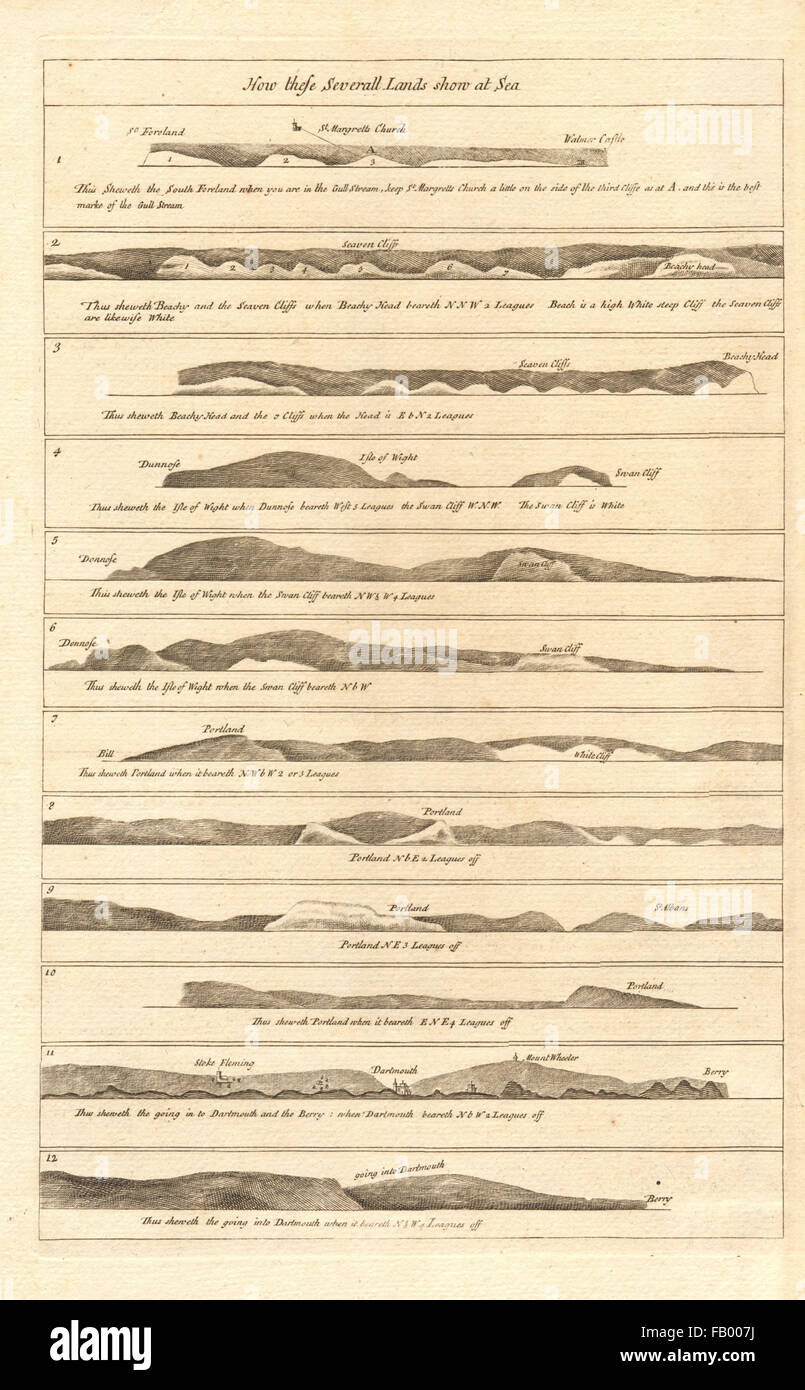 ENGLAND Süd-Küste-Profil Kent Sussex IOW Dorset Devon COLLINS, c1774 Karte Stockfoto