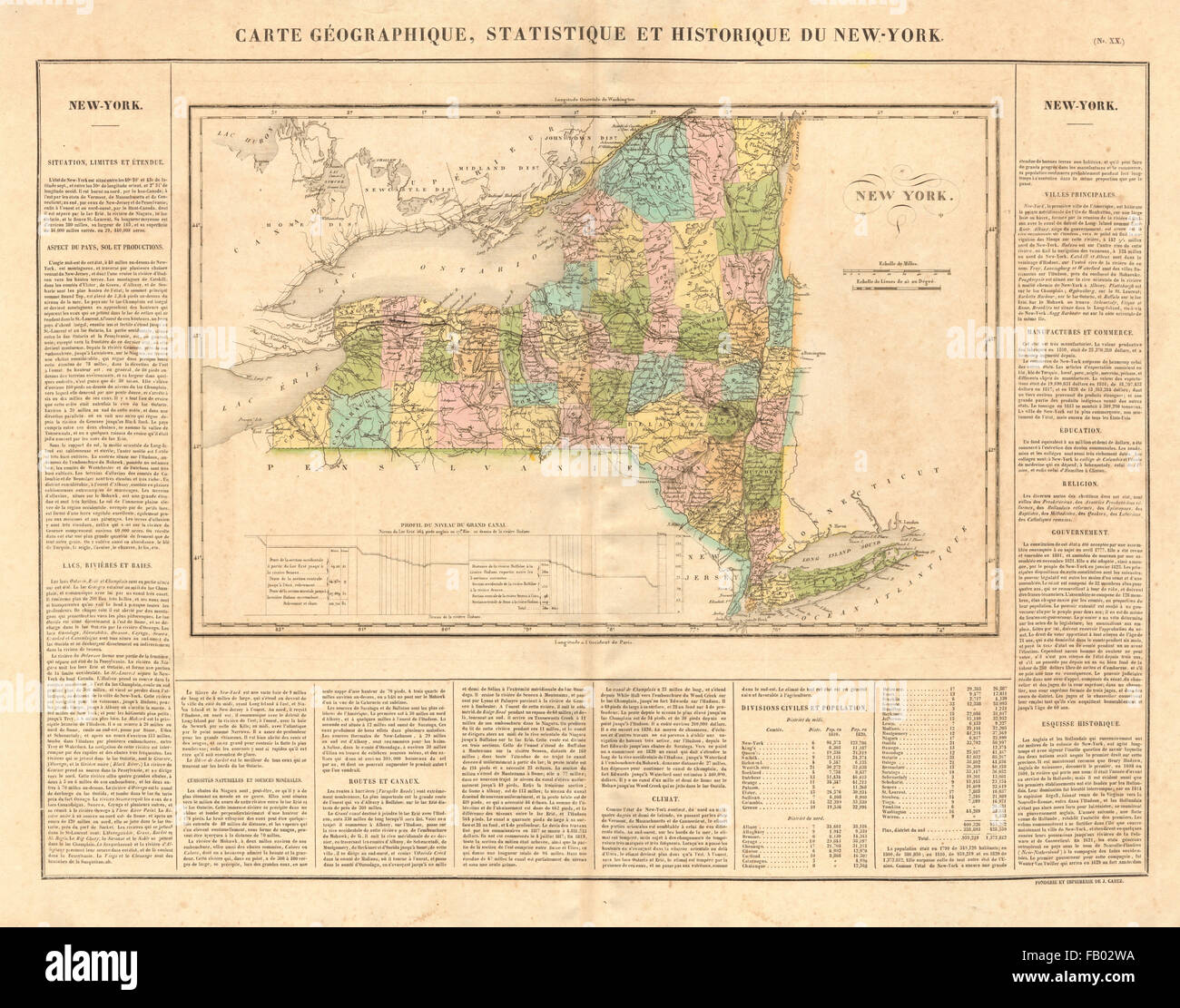 New York State Antike Landkarte. Exkl. Boston Ecke. Erie-Kanal Profil. BUCHON 1825 Stockfoto