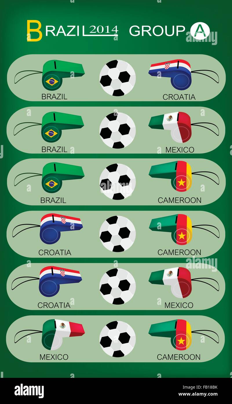 Brasilien 2014 Gruppe A, die Flaggen von 4 Nationen Fußball oder Fußball-Europameisterschaft im Final-Turnier in Brasilien. Stock Vektor