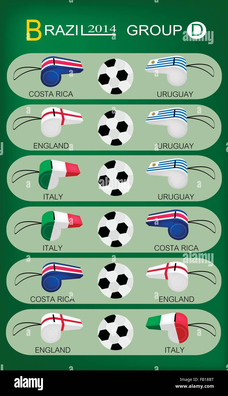 Brasilien 2014 Gruppe D, die Flaggen von 4 Nationen Fußball oder Fußball-Europameisterschaft im Final-Turnier in Brasilien. Stock Vektor
