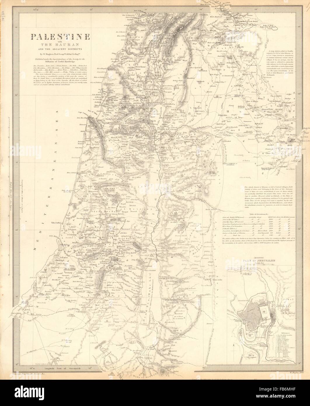 Palästina: Hauran. Israel-Jordanien-Syrien-Libanon. Jerusalem-Plan. SDUK, 1848-Karte Stockfoto