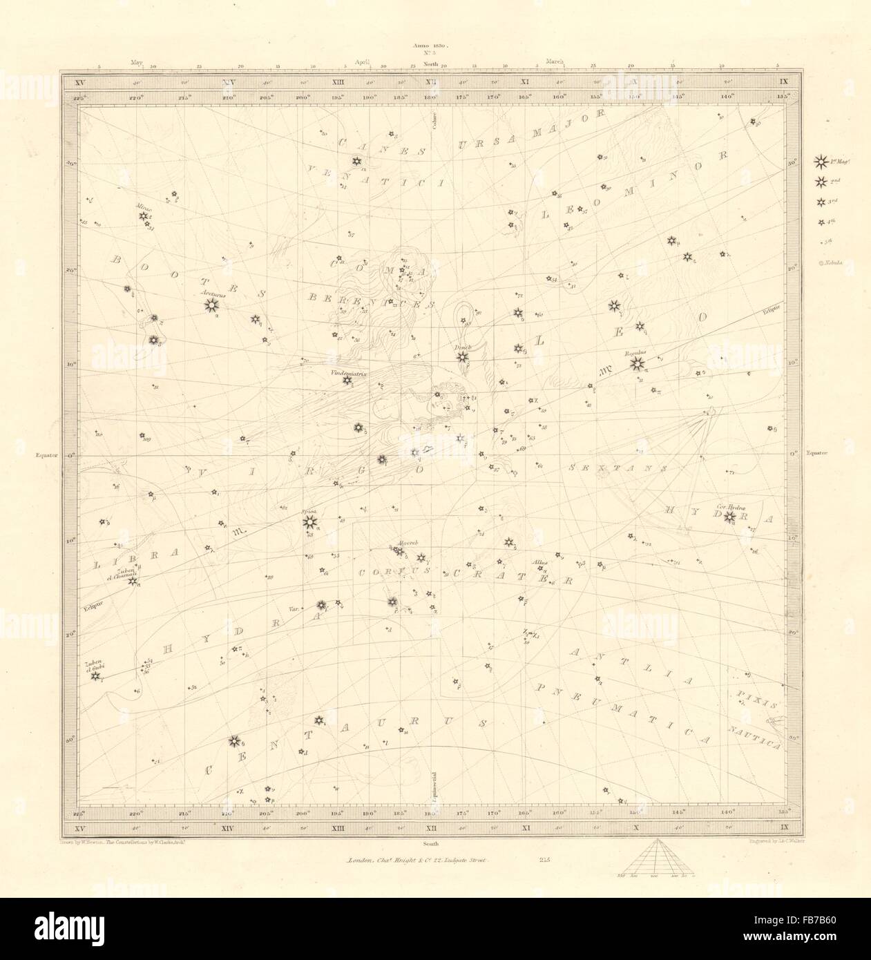 Astronomie-CELESTIAL: Sternenkarte. Sternenkarte, III. Herbst-Tagundnachtgleiche. SDUK, 1848 Stockfoto