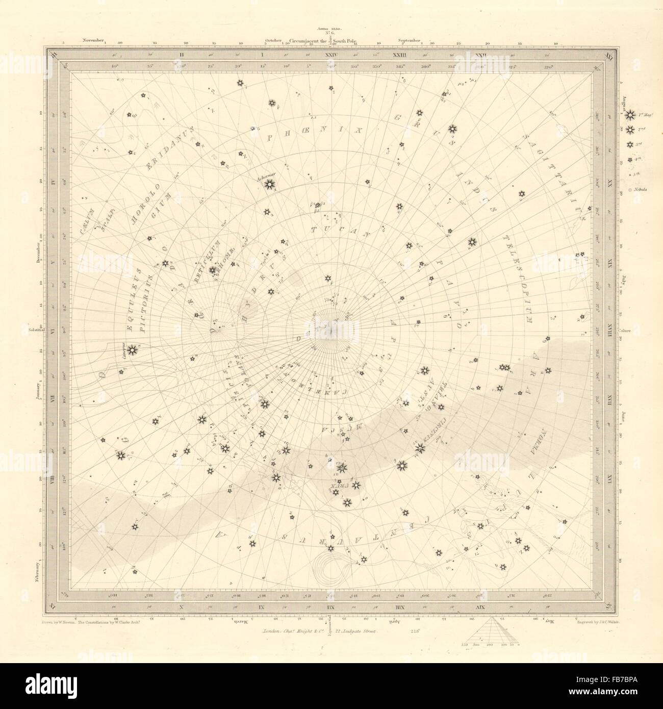 Astronomie-CELESTIAL: Sternenkarte. Sternenkarte, VI. Südpol. SDUK, 1848 Stockfoto