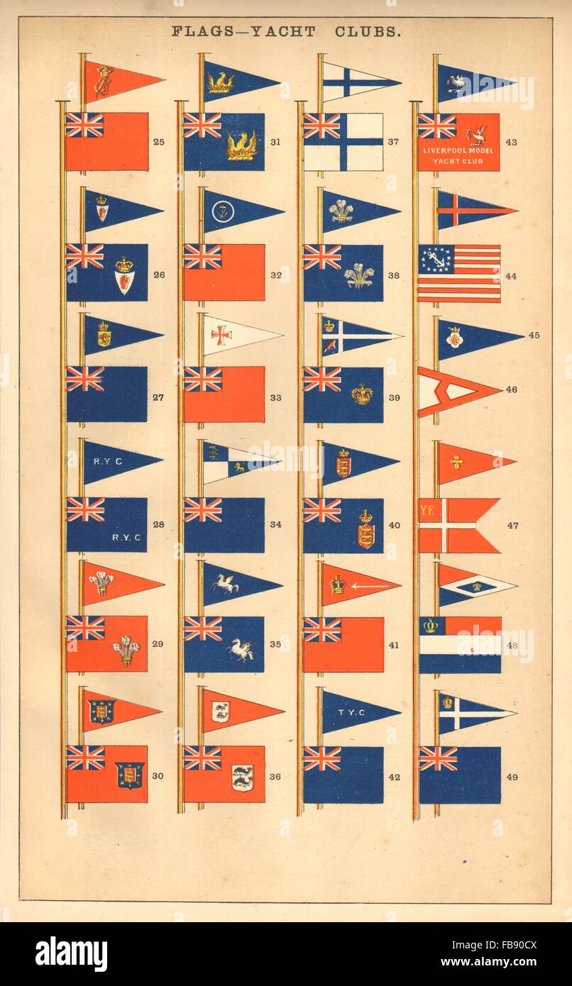 YACHT CLUB FLAGGE/BURGEES. Royal Danish Canadian Niederlande Sydney NYYC Et al. 1873 Stockfoto