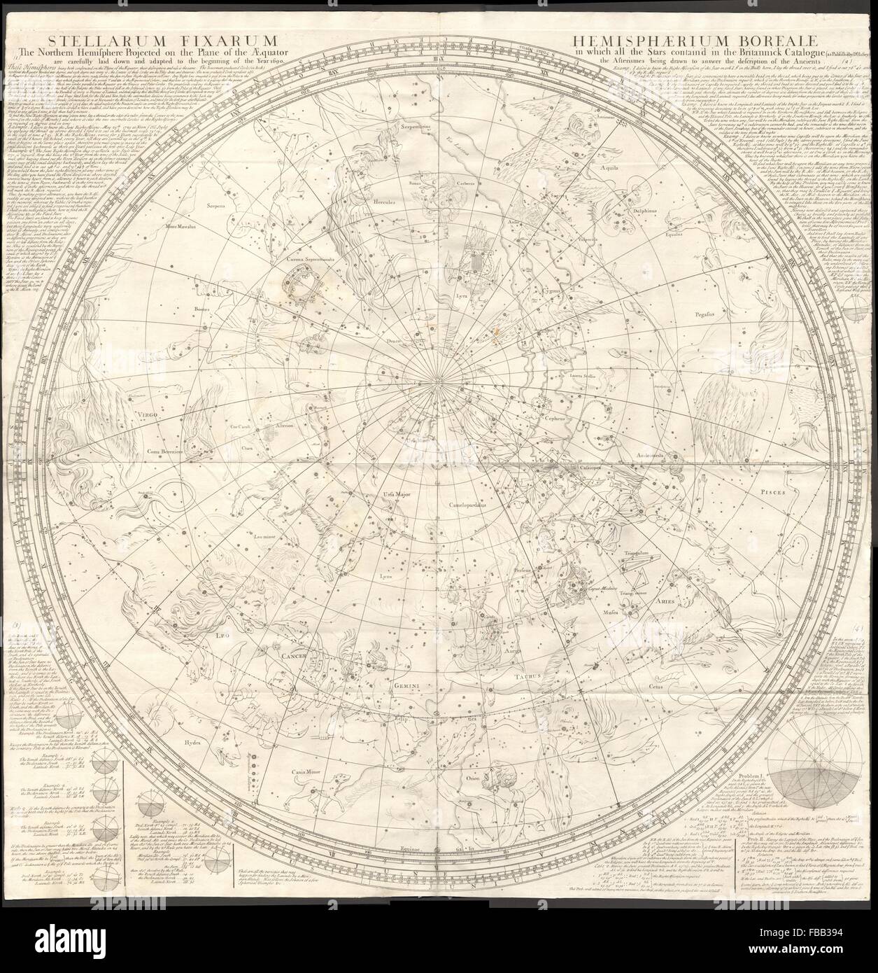 Stellarum Fixarum Hemisphaerium Boreale. Nördlichen Himmel Sternkarte SENEX c1721 Karte Stockfoto