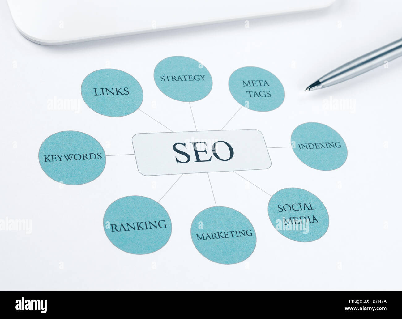 SEO-Geschäft, Search Engine Optimazion Konzept Flussdiagramm. Stift und Tablett Touchpad auf Hintergrund. Blau getönt Stockfoto