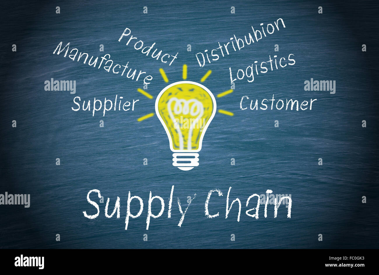 Supply Chain - Business-Konzept Stockfoto