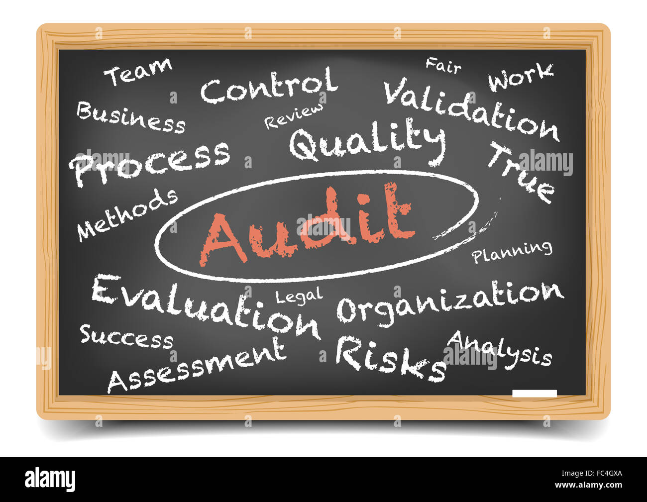 Audit Wordcloud Stockfoto