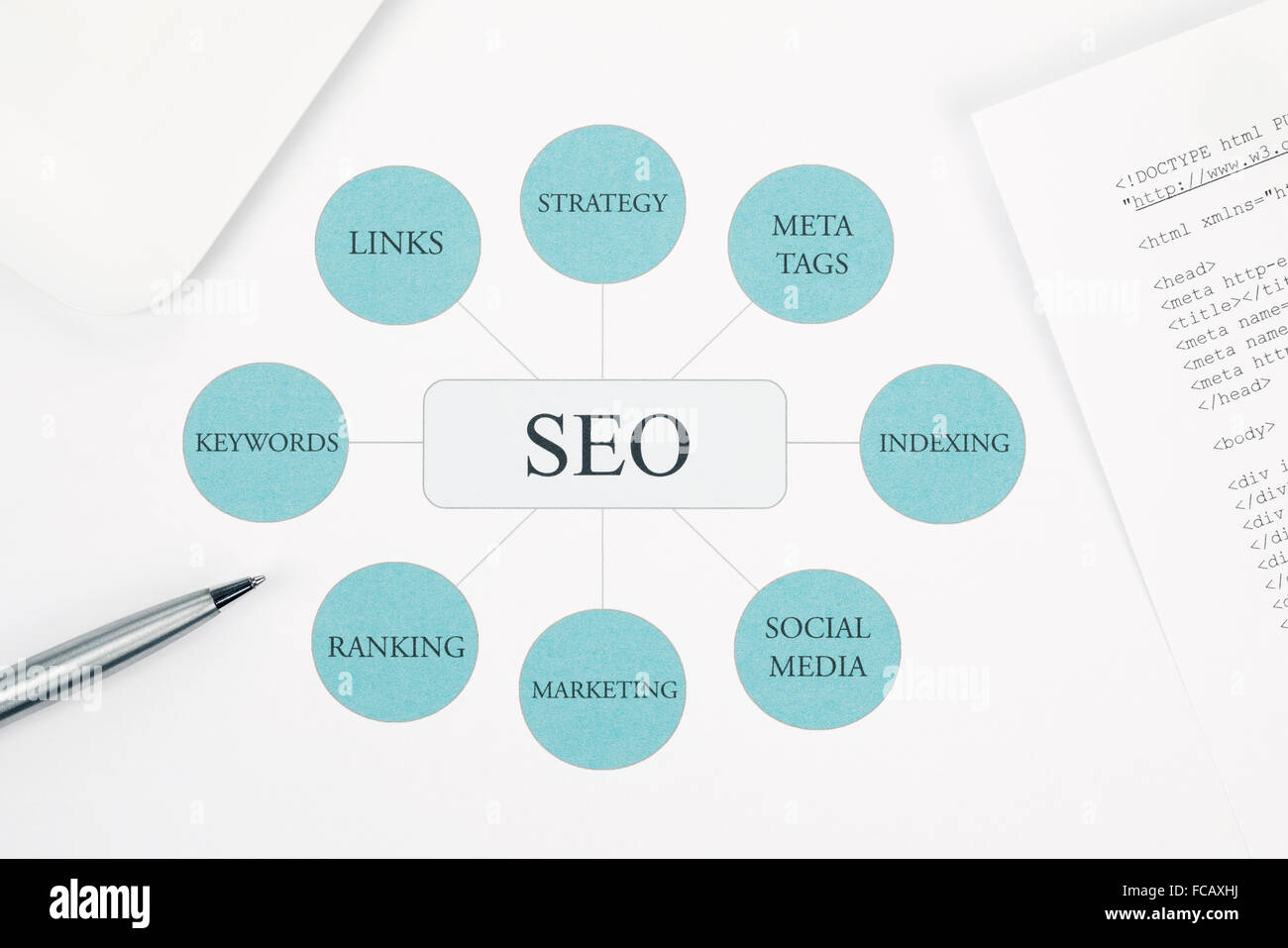 SEO-Geschäft, Suchmaschinen-Optimierung, Konzept-Flow-Chart. Stift und Tablett Touchpad auf Hintergrund. Blau getönt Stockfoto