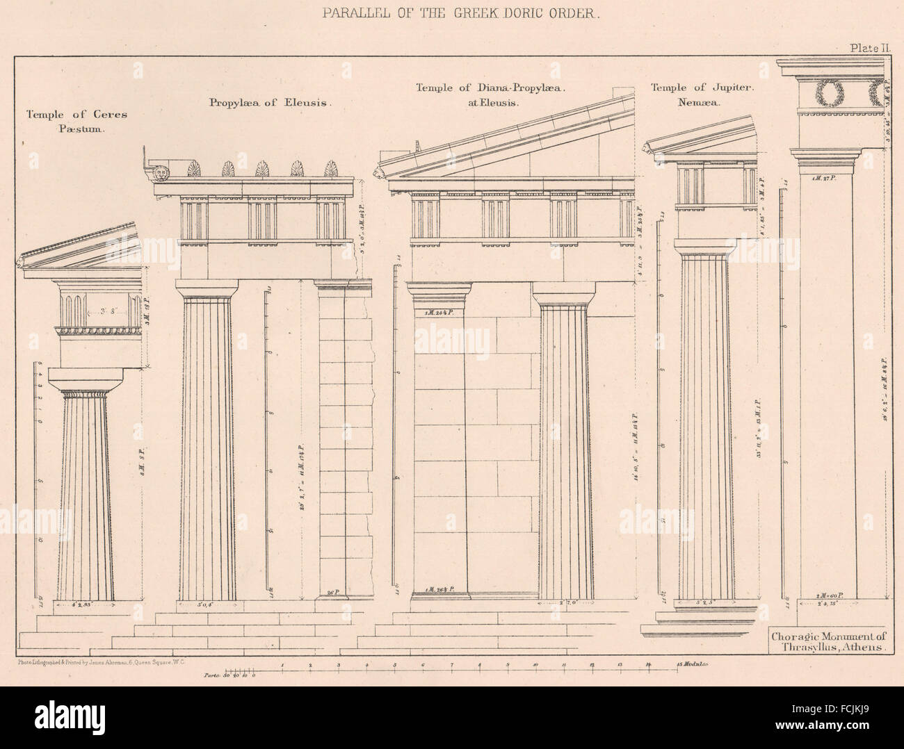 KLASSISCHE Architektur: Parallel der griechisch dorischen Ordnung, antiken Druck 1902 Stockfoto