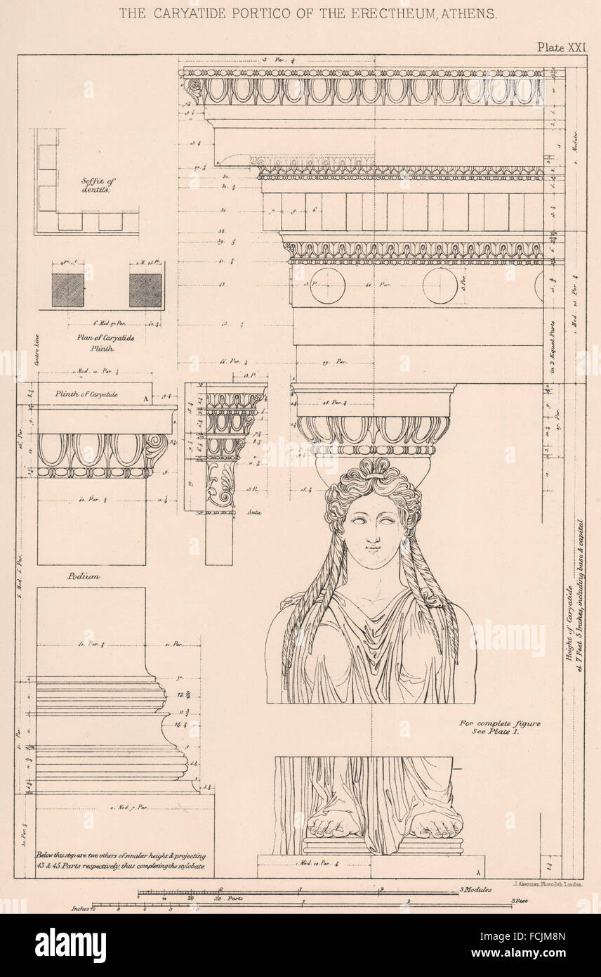 KLASSISCHE Architektur: Die Caryatide Portikus des Erectheum, Athen, 1902 Stockfoto
