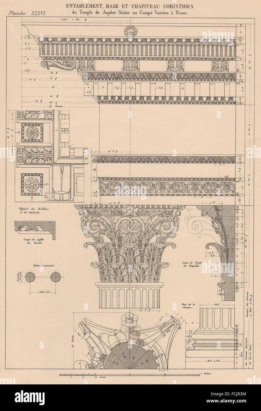 KORINTHISCHEN Architektur: Tempel des Jupiter Stator, Rom. Grundkapital, 1931 Stockfoto
