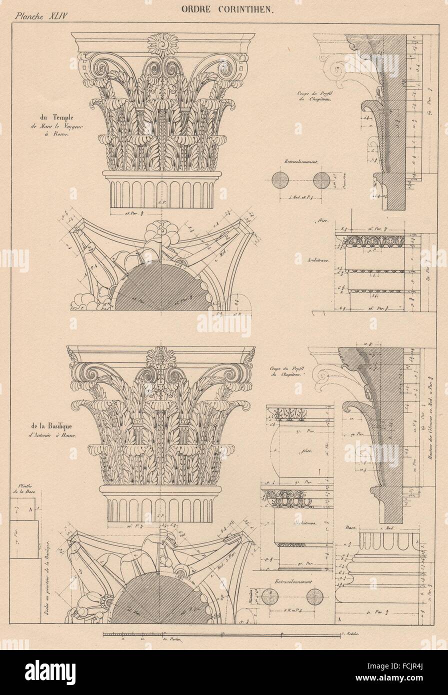 KORINTHISCHEN KAPITELLEN: Tempel des Mars die Avenger, Rom. Basilika Antoninus, 1931 Stockfoto