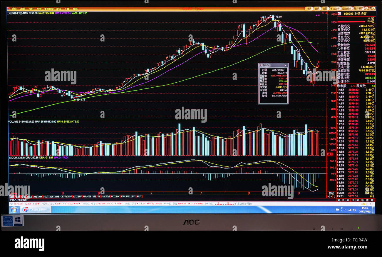 Candlestick-Charts, CHINA, Candlestick-Charts von der Shanghai composite Index vom 30. Dezember 2014, 13. Juli 2015, 3. Tag der g Stockfoto