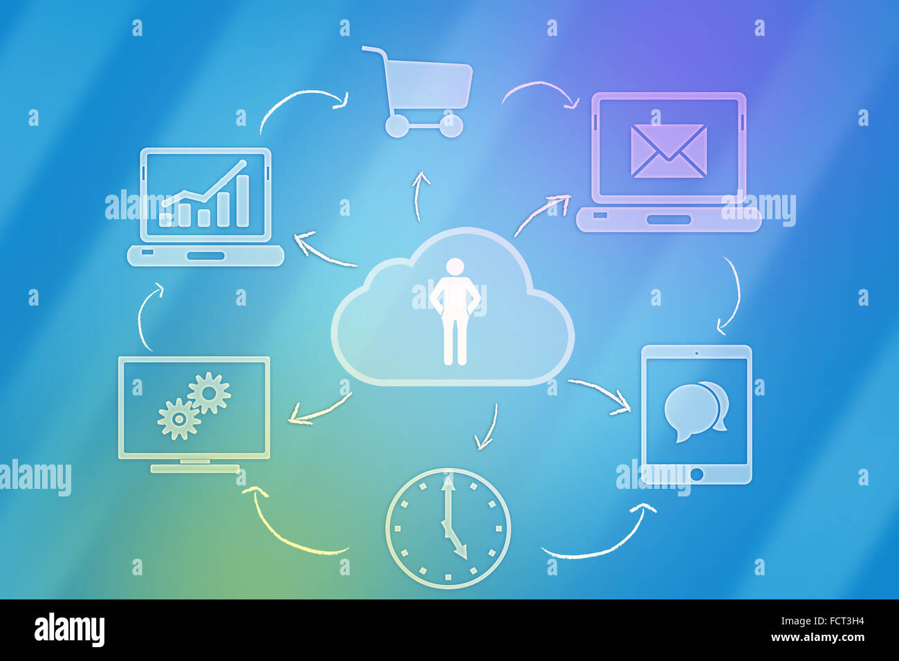 Cloud-computing und menschlichen Symbol. Netzwerksymbole mit Pfeilen. Stockfoto