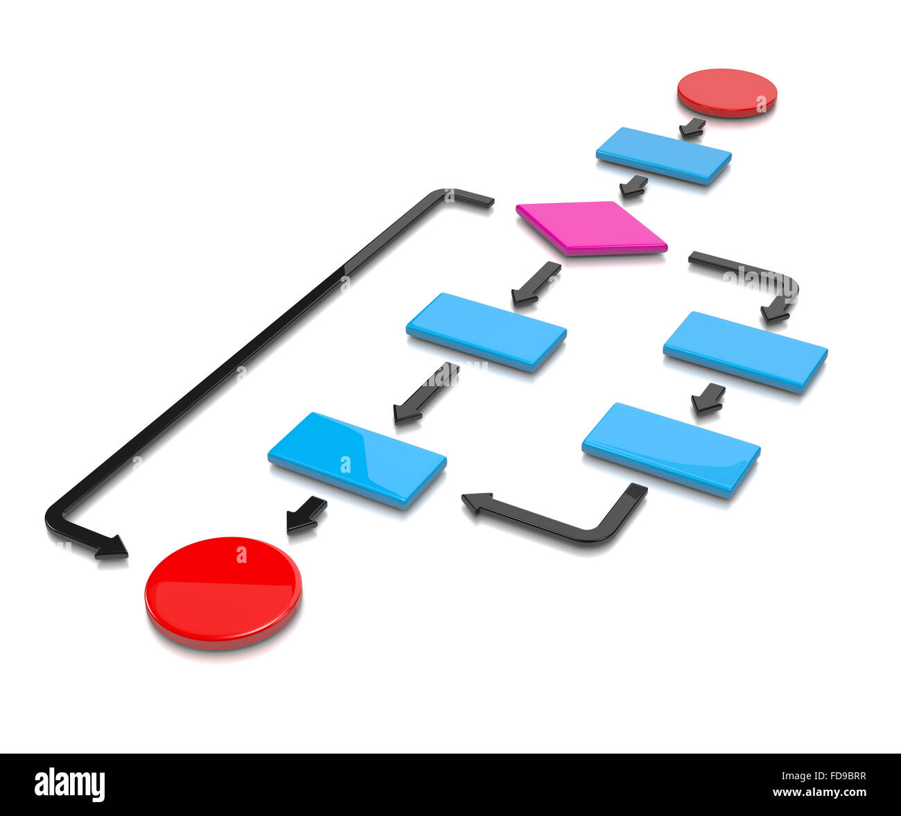 Bunte Flow Chart Diagramm auf weißem Hintergrund 3D Illustration Stockfoto