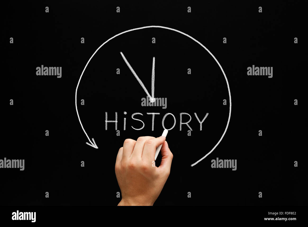 Hand skizzieren Geschichte Pfeil Uhr Konzept mit weißer Kreide auf eine Tafel. Stockfoto
