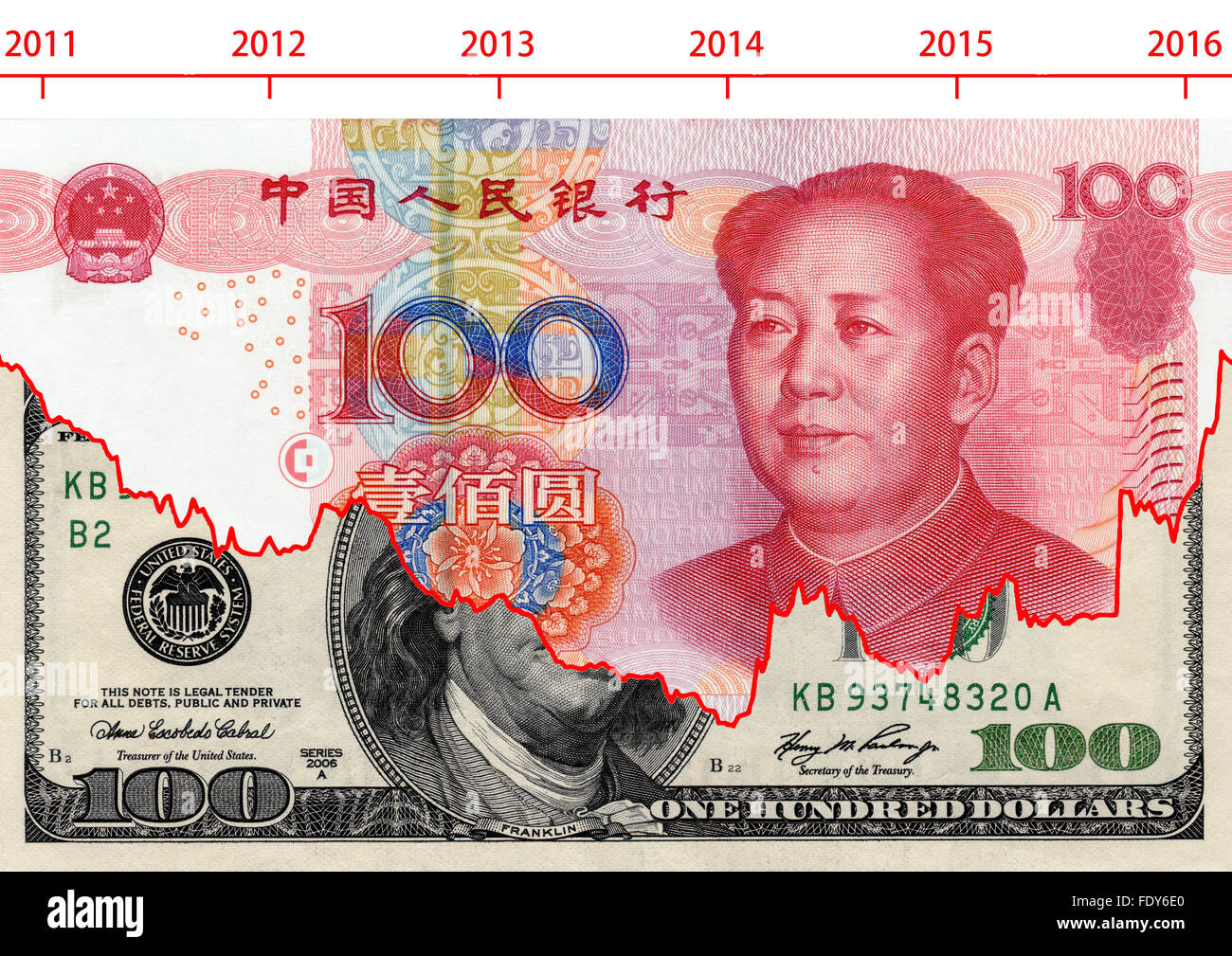 Usd Rate Fotos Und Bildmaterial In Hoher Aufl sung Alamy usd-rate-fotos-und-bildmaterial-in-hoher-aufl-sung-alamy