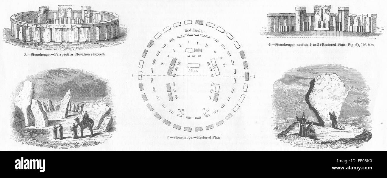 STONEHENGE: Plan; Druid Circle, Darab; Stein, Iran, antique print 1845 Stockfoto