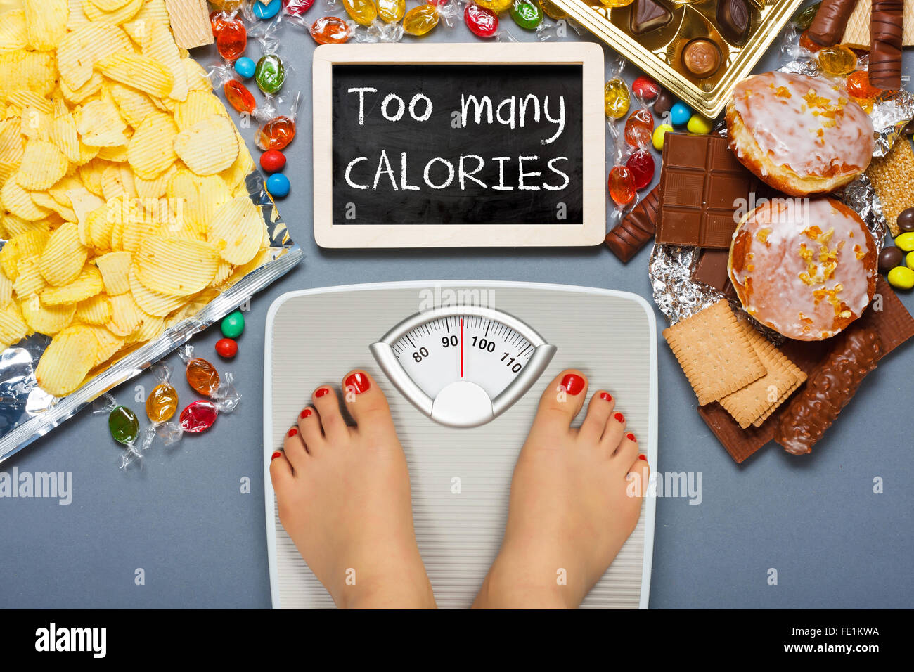 Ungesunde Ernährung - Übergewicht. Füße auf Personenwaage Stockfoto