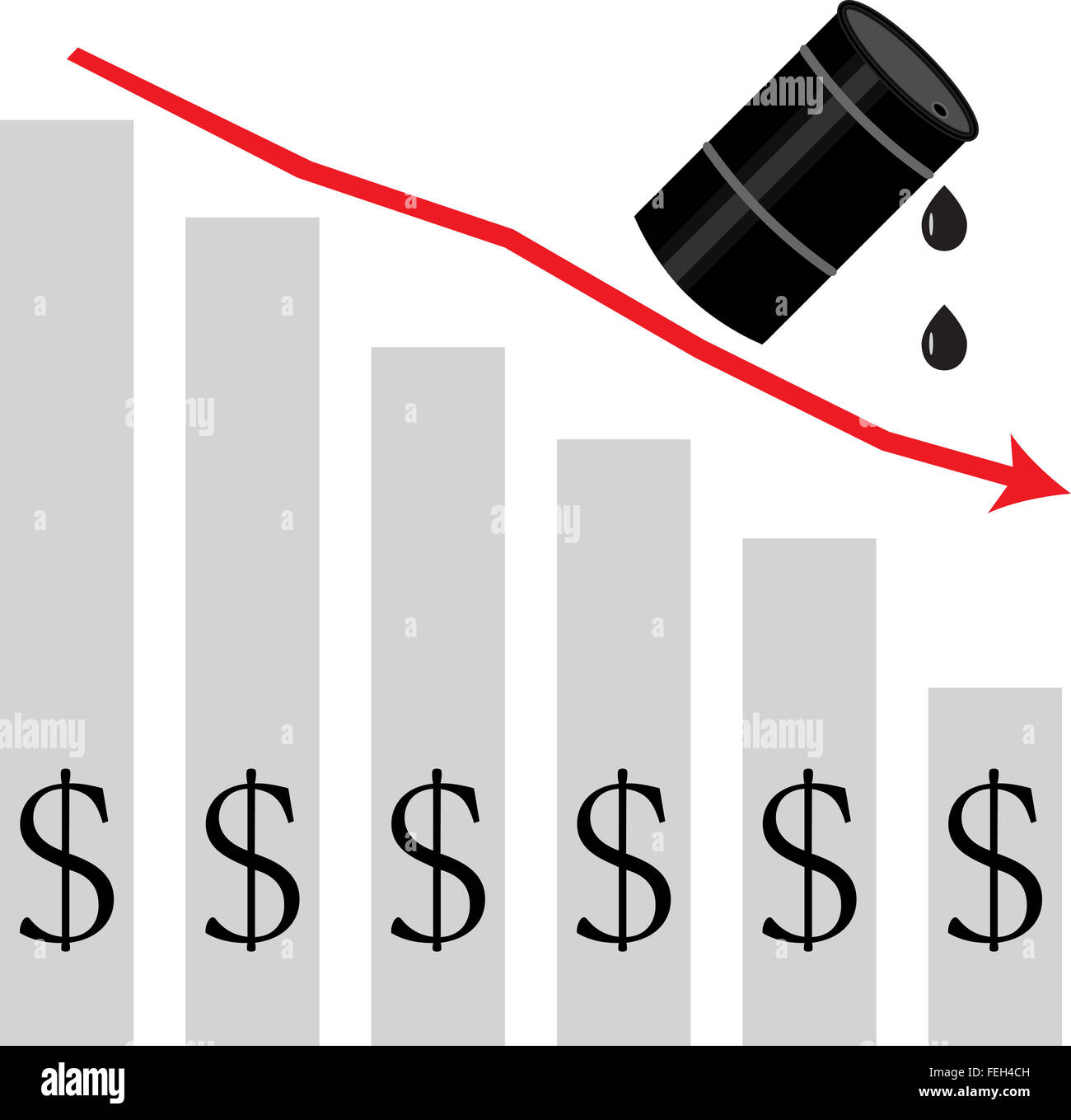 Öl fällt im Preis. Grafik nach unten. Diagramm Preiskrise, Geschäft Benzin,  Öl, Pfeil nach unten, Erdöl-Industrie. Vektor Kunst abstrakt  Stockfotografie - Alamy