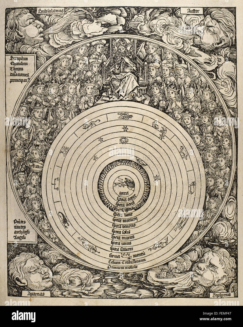 Das Universum mit Planeten, Sternzeichen und die himmlische Hierarchie. Gravur. 16. Jahrhundert. Stockfoto