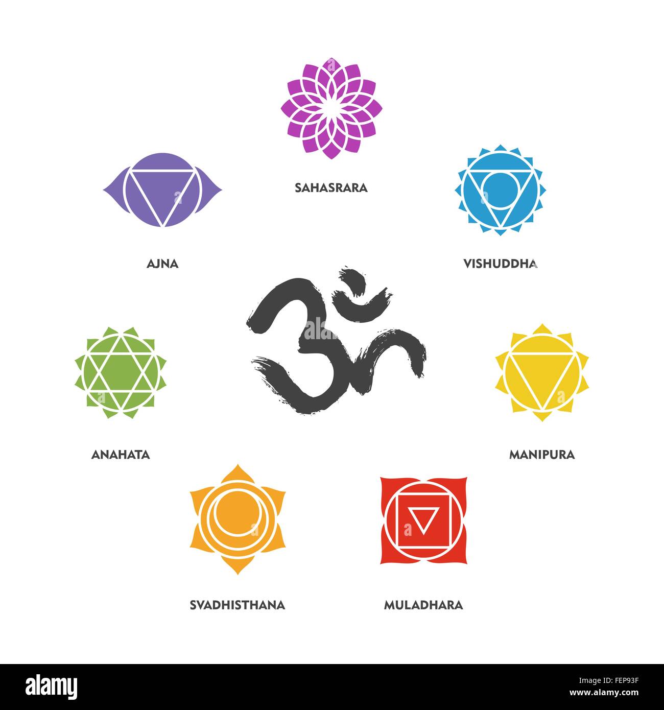 Satz von einfachen isolierten Chakra Symbole und Om handgemachte Bürste Kalligraphie. EPS10 Vektor. Stock Vektor