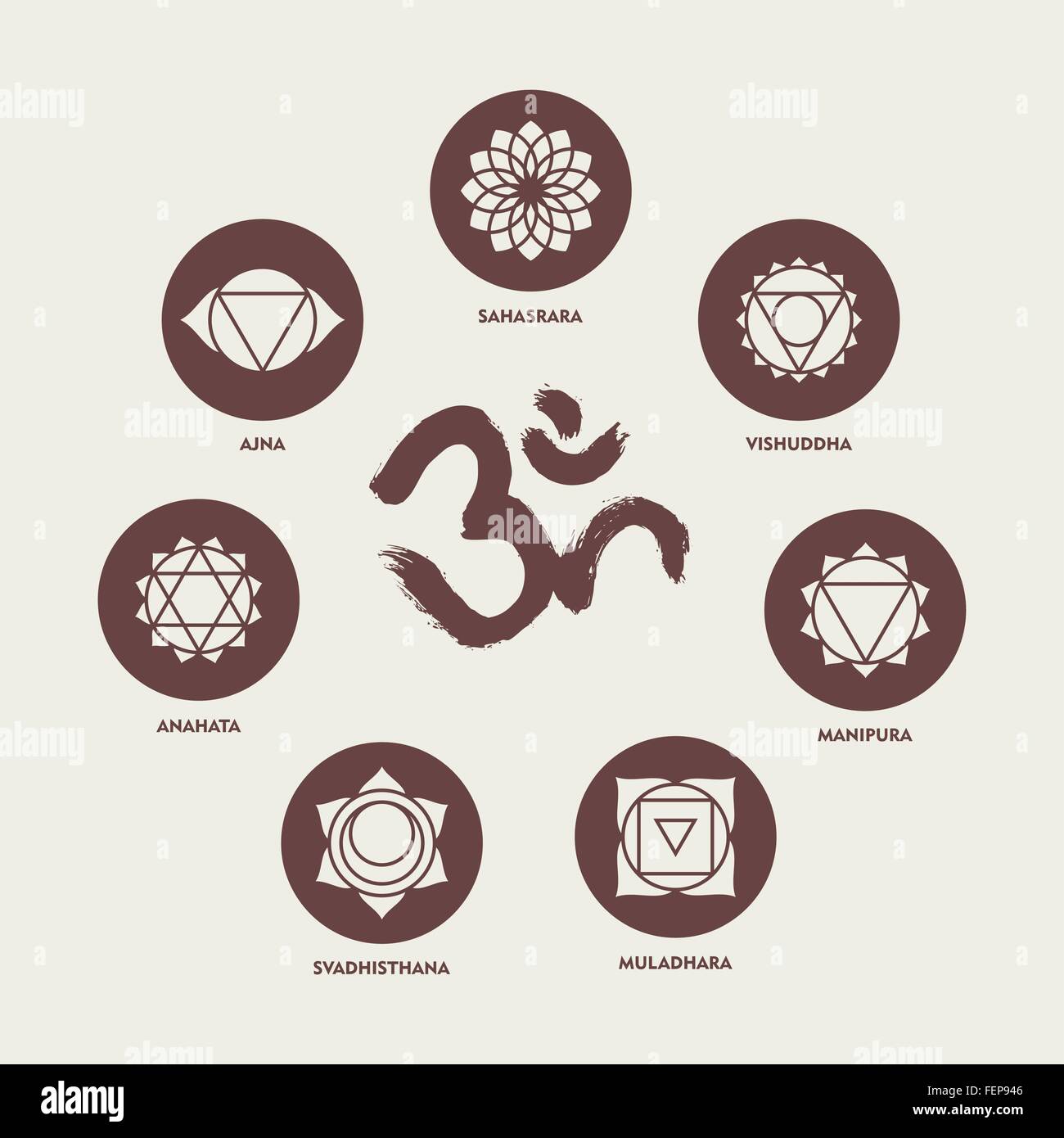 Set von einfache monochrome Chakra Icons mit Namen und Om handgemachte Kalligraphie isoliert. EPS10 Vektor. Stock Vektor