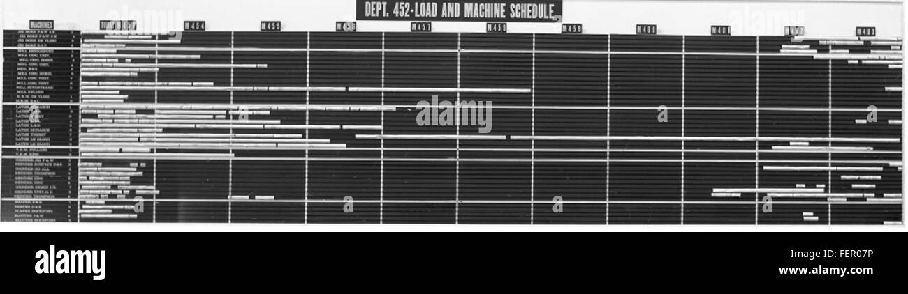 Dieses Bild zeigt Apollo-Handwerker, die am 15. September 1961 während der Entwicklung des Apollo-Programms an Komponenten von Raumfahrzeugen arbeiteten. Sie veranschaulicht die Präzision und Detailgenauigkeit, die für die Weltraumforschung erforderlich sind. Stockfoto