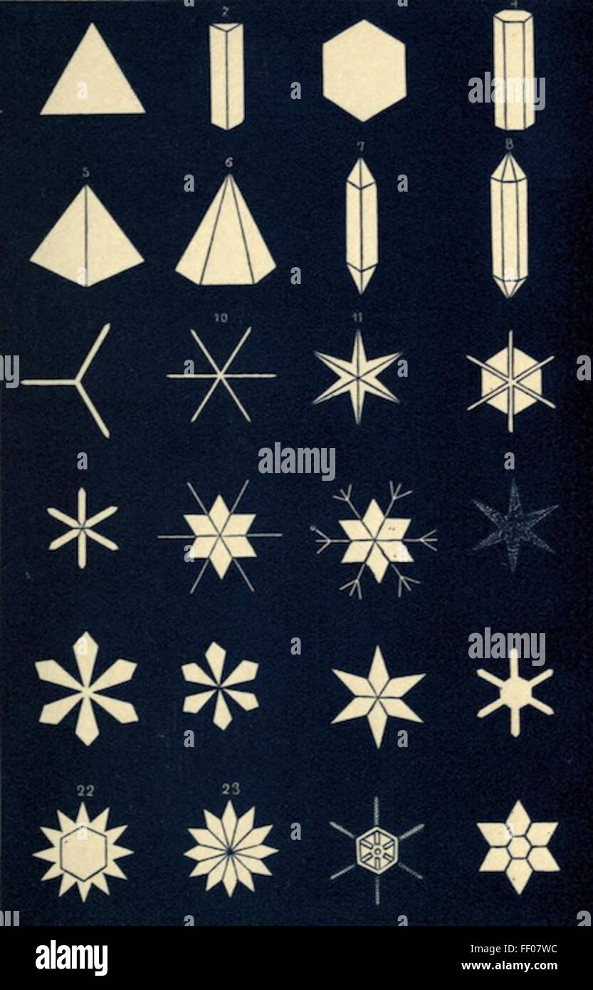 Illustrationen von Schneeflocken ein Kapitel aus dem Buch der Natur Stockfoto