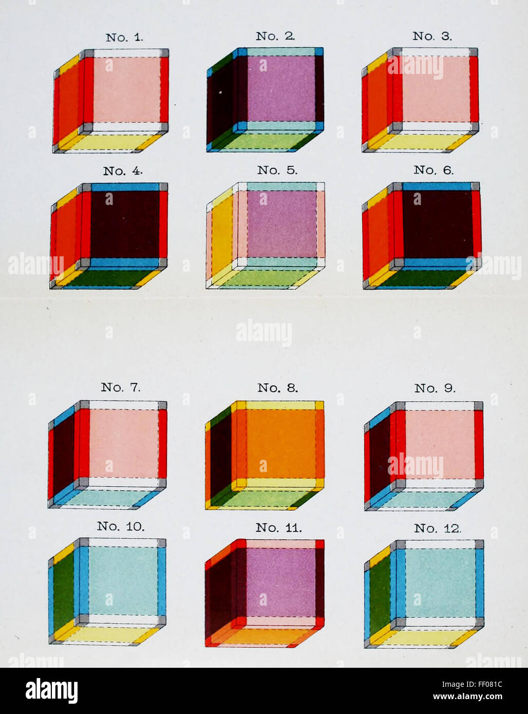 Tesseract Illustrationen aus Charles Howard Hintons der vierten Dimension Stockfoto