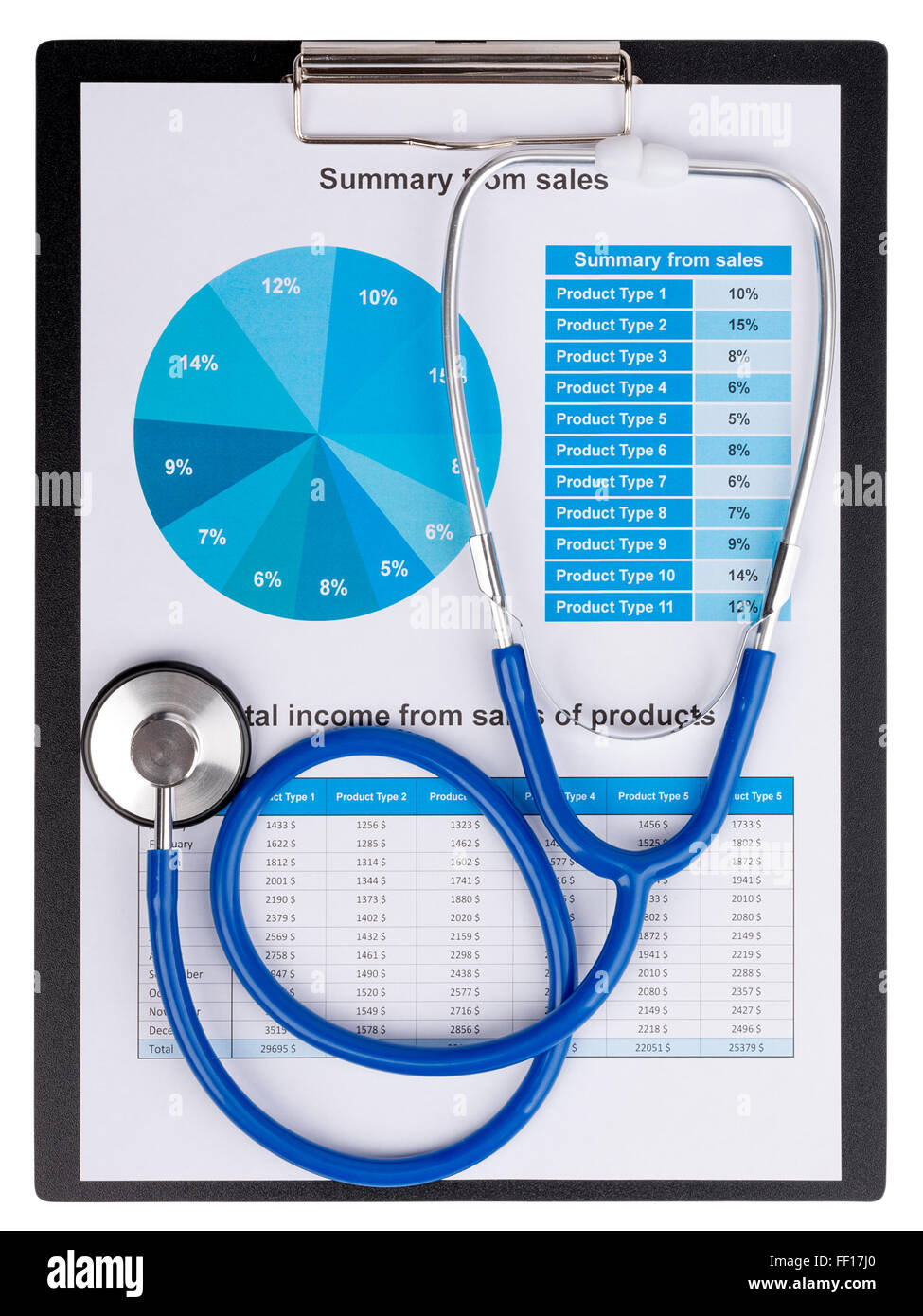 Stethoskop auf den Chart Statistiken Unternehmen Umsatzbericht Stockfoto