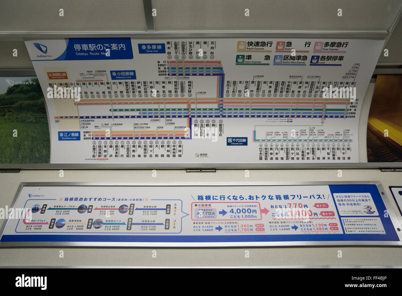 Zug-Routensystem auf Japanisch in u-Bahn Waggon Stockfoto