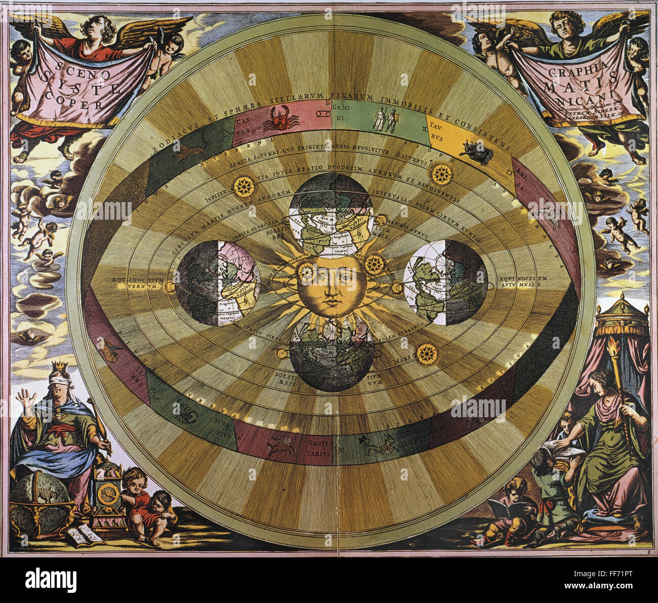 KOPERNIKANISCHE Universum /nwith die Sonne in der Mitte. Gravur, Niederländisch, 17. Jahrhundert. Stockfoto