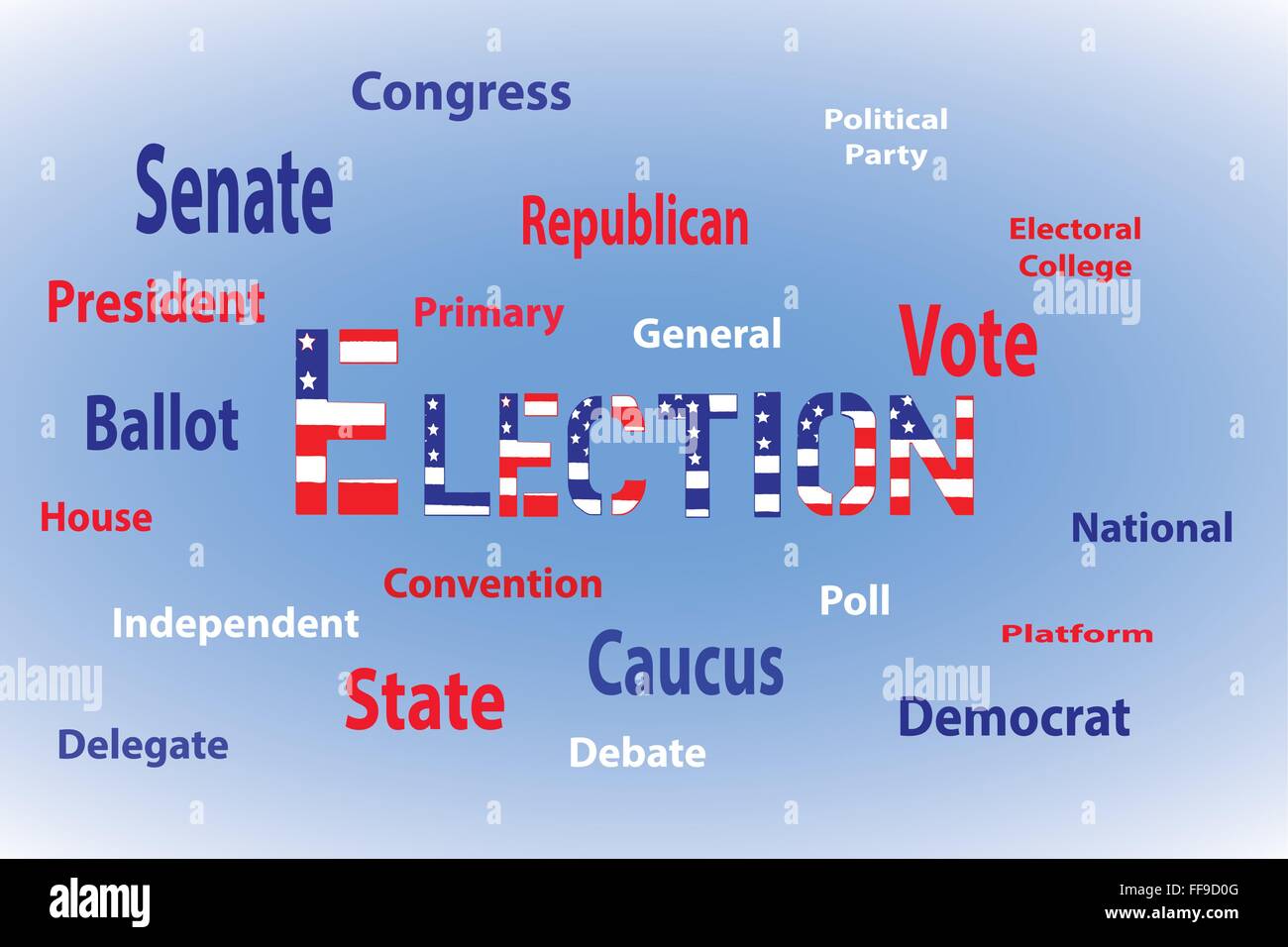 US-Wahl Wortwolke in rot, weiß und blau. Stock Vektor