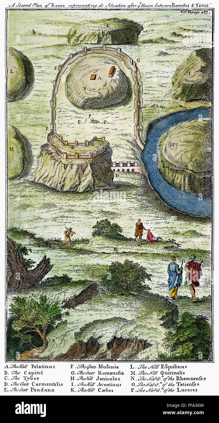 ALTEN ROM: SIEBEN HÜGEL. /nThe sieben Hügel des antiken Rom: Kupfer-Gravur, Englisch, 18. Jahrhundert. Stockfoto