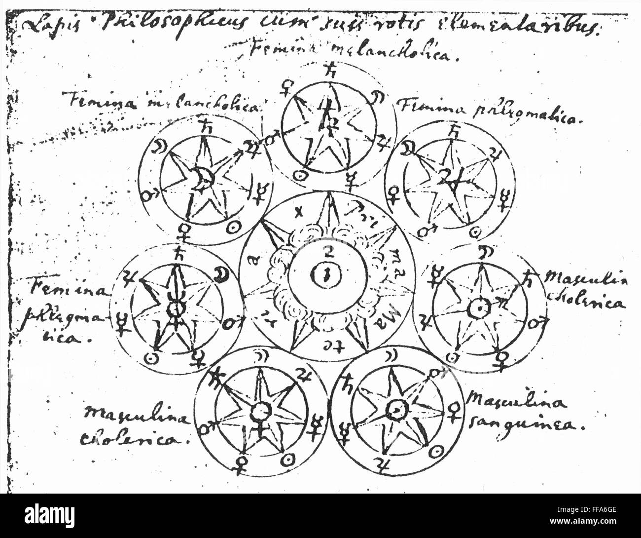 Alchemie: ISAAC NEWTON /n(1642-1727). Englischer Physiker und Mathematiker. Sir Isaac Newton Kopie eines Diagramms der "Stein der Weisen", einmal gesucht von Alchemisten in der Überzeugung, dass es unedle Metalle in Gold oder Silber verwandeln würde. Stockfoto