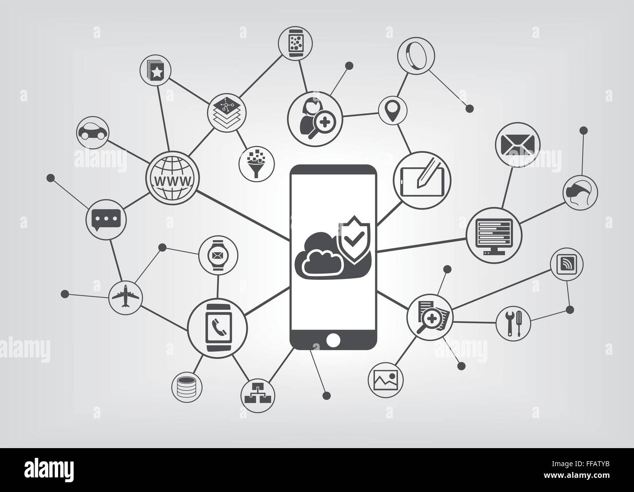 Cloud computing Security-Konzept für Smartphones. Vector Illustration Hintergrund mit es Geräte angeschlossen Stock Vektor