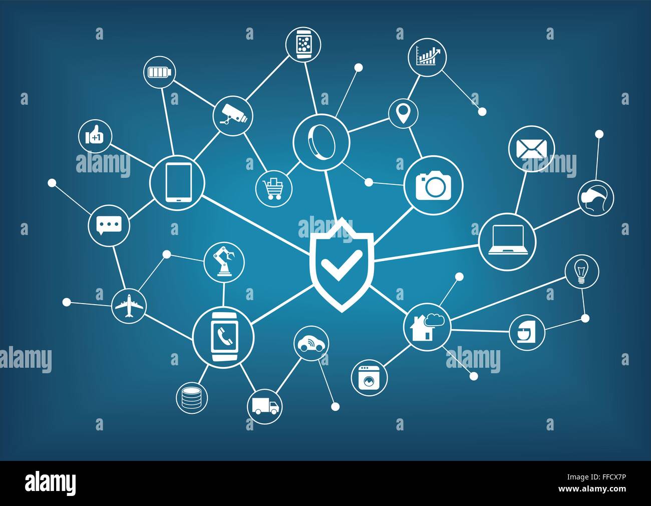 Internet der Dinge-Sicherheitskonzept. Hintergrund der angeschlossenen Internet-Geräte Stock Vektor