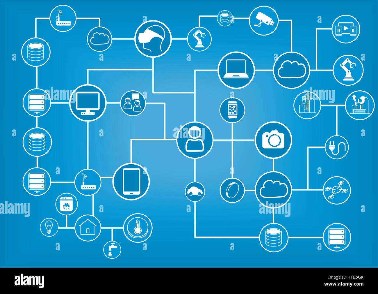 Computer-Netzwerk angeschlossenen Geräte Vektor Hintergrund Stock Vektor