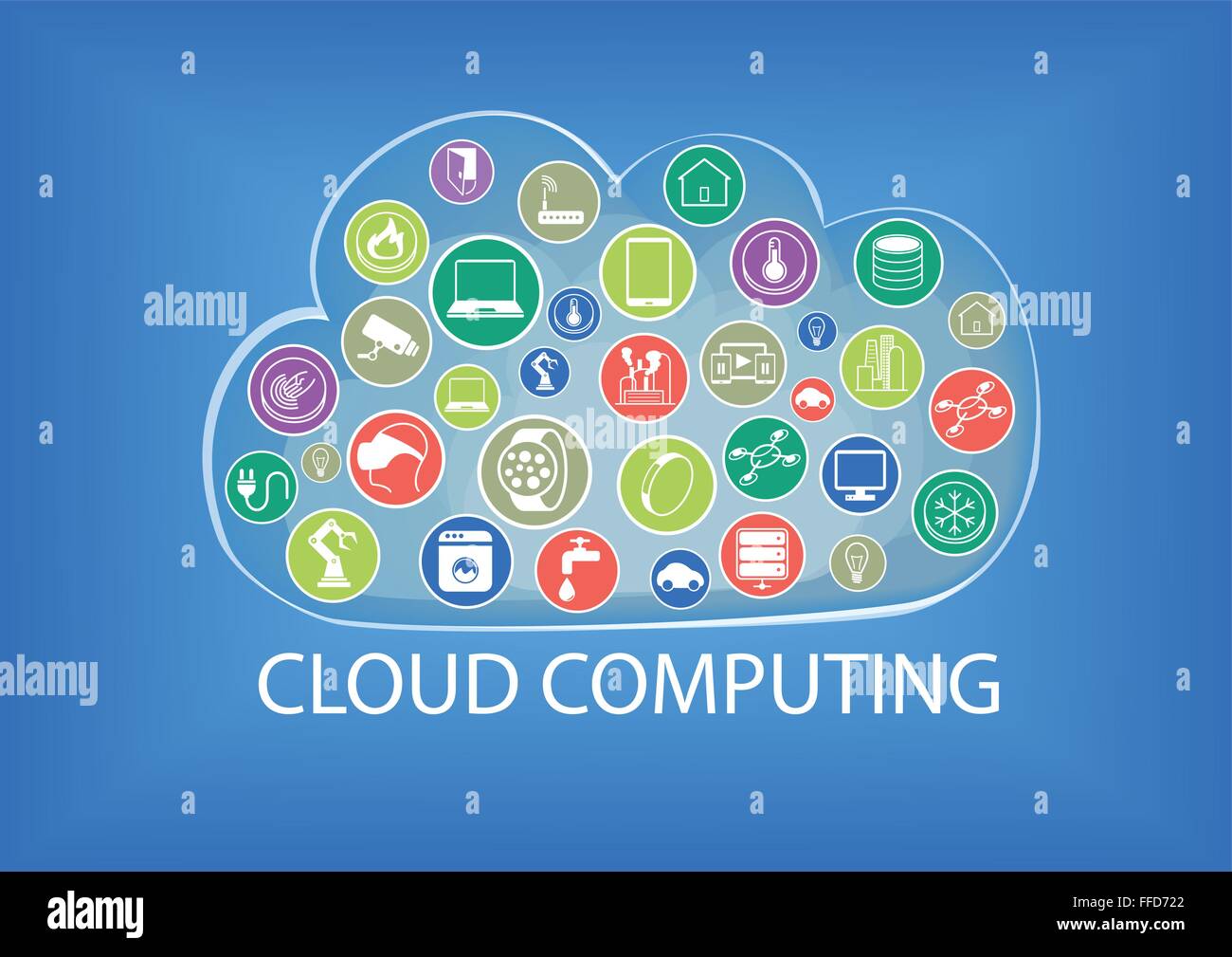 Cloud-computing Abbildung einschließlich der Anbindung verschiedener Geräte wie Tablets, Smartphones, smart-Uhren, Sensoren Stock Vektor