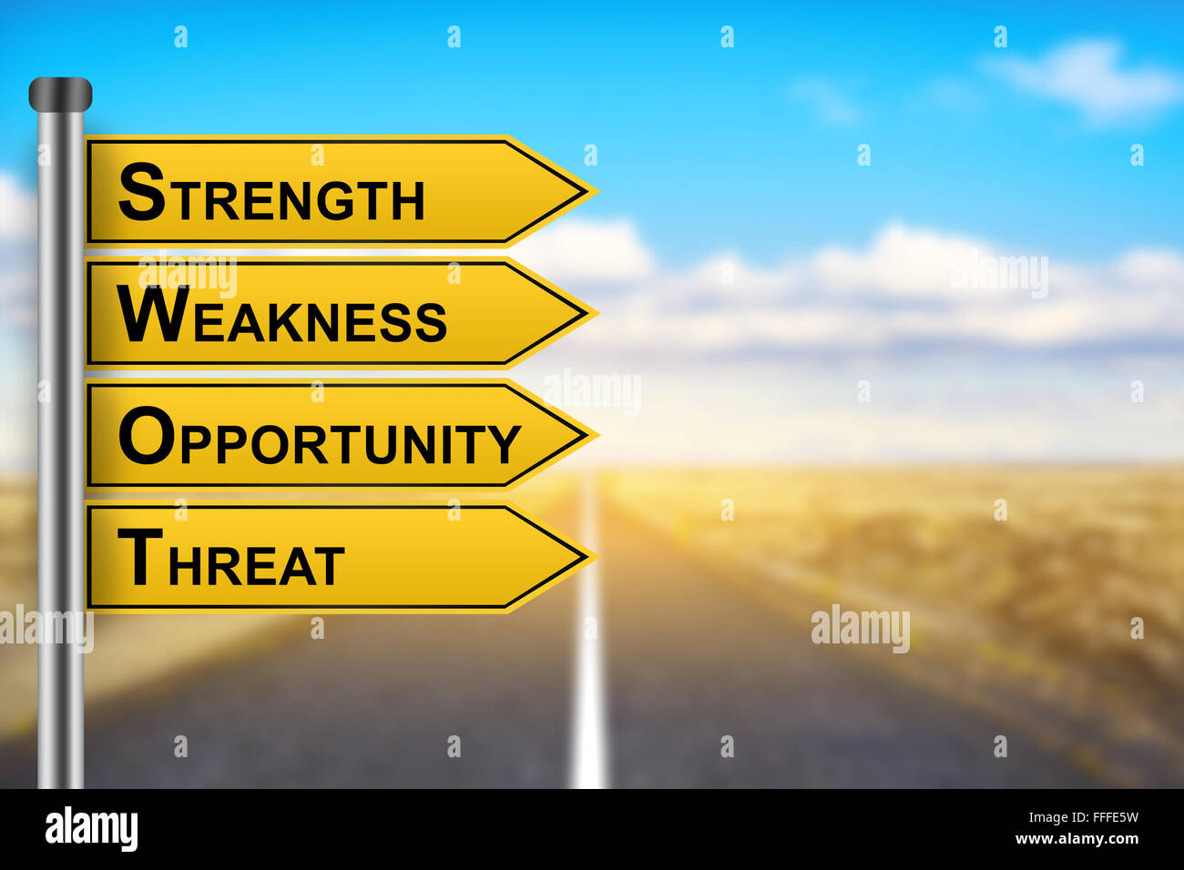 SWOT-Analyse (Stärke, Schwäche, Chance und Bedrohung) Worte auf gelben Schild mit unscharfen Hintergrund Stockfoto