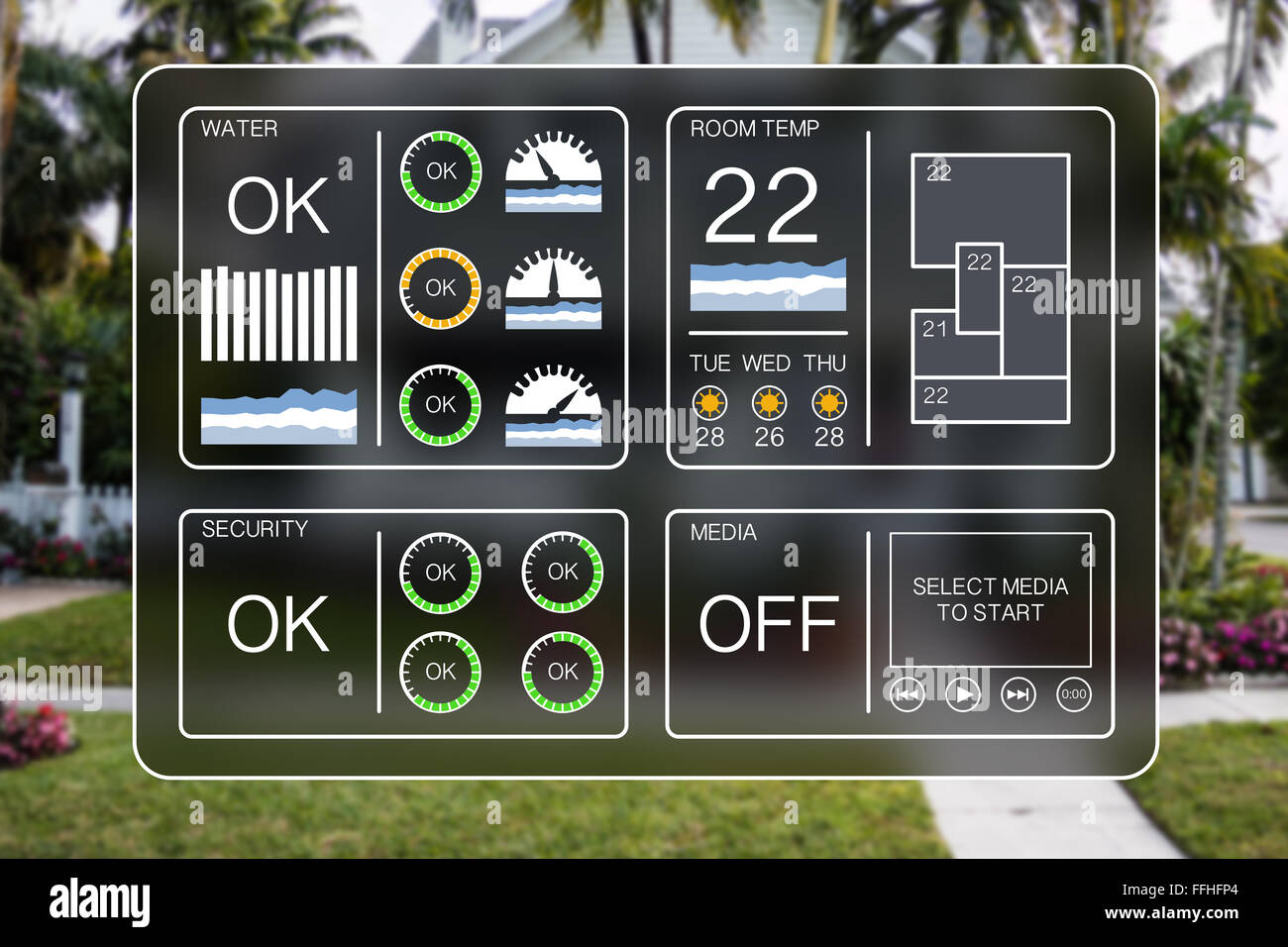 Flache Design-Darstellung eines home-Automation-Dashboards Stockfoto