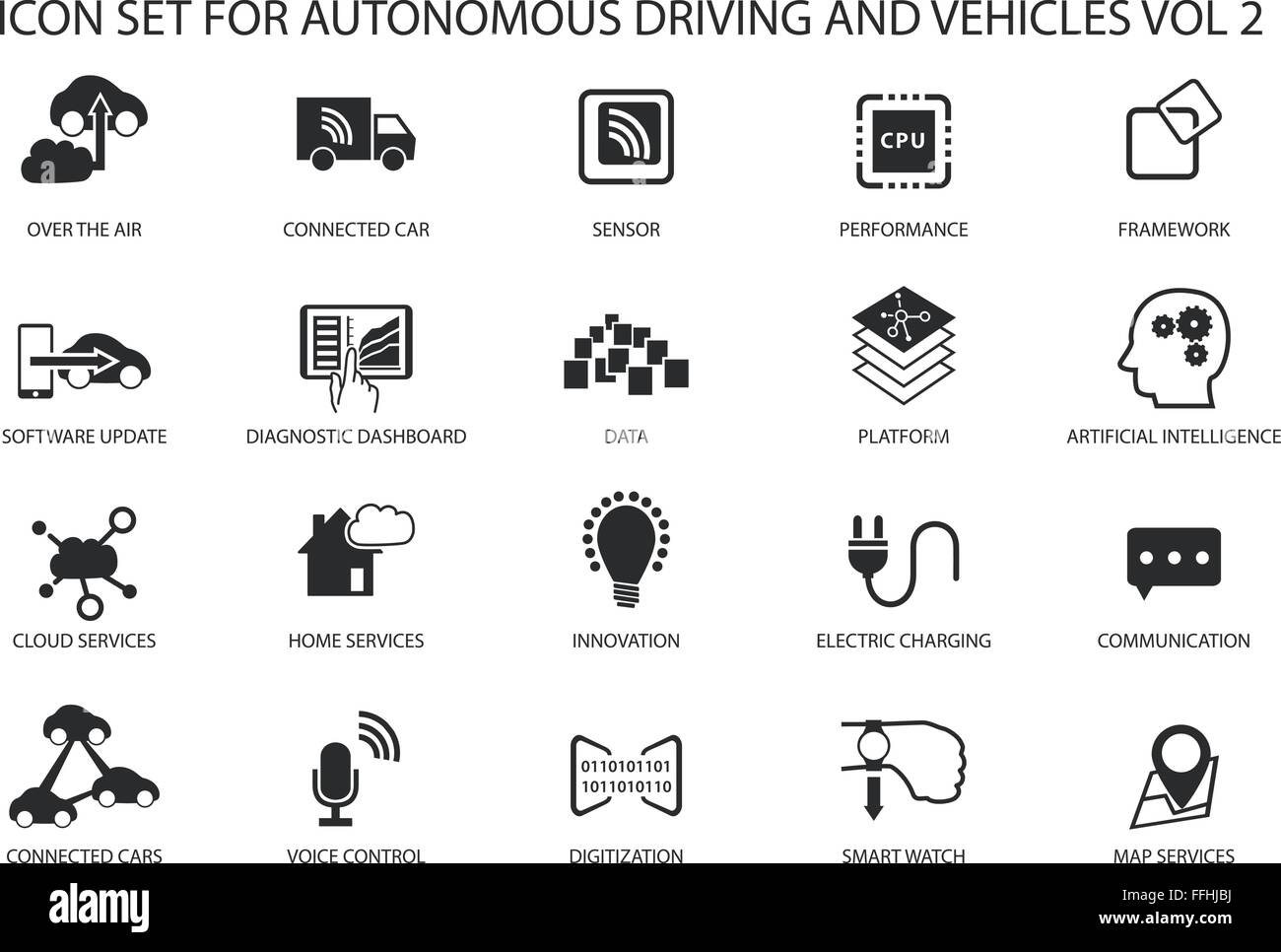 Selbstfahrer und autonome Fahrzeuge Vektor Icon-Set. Stock Vektor