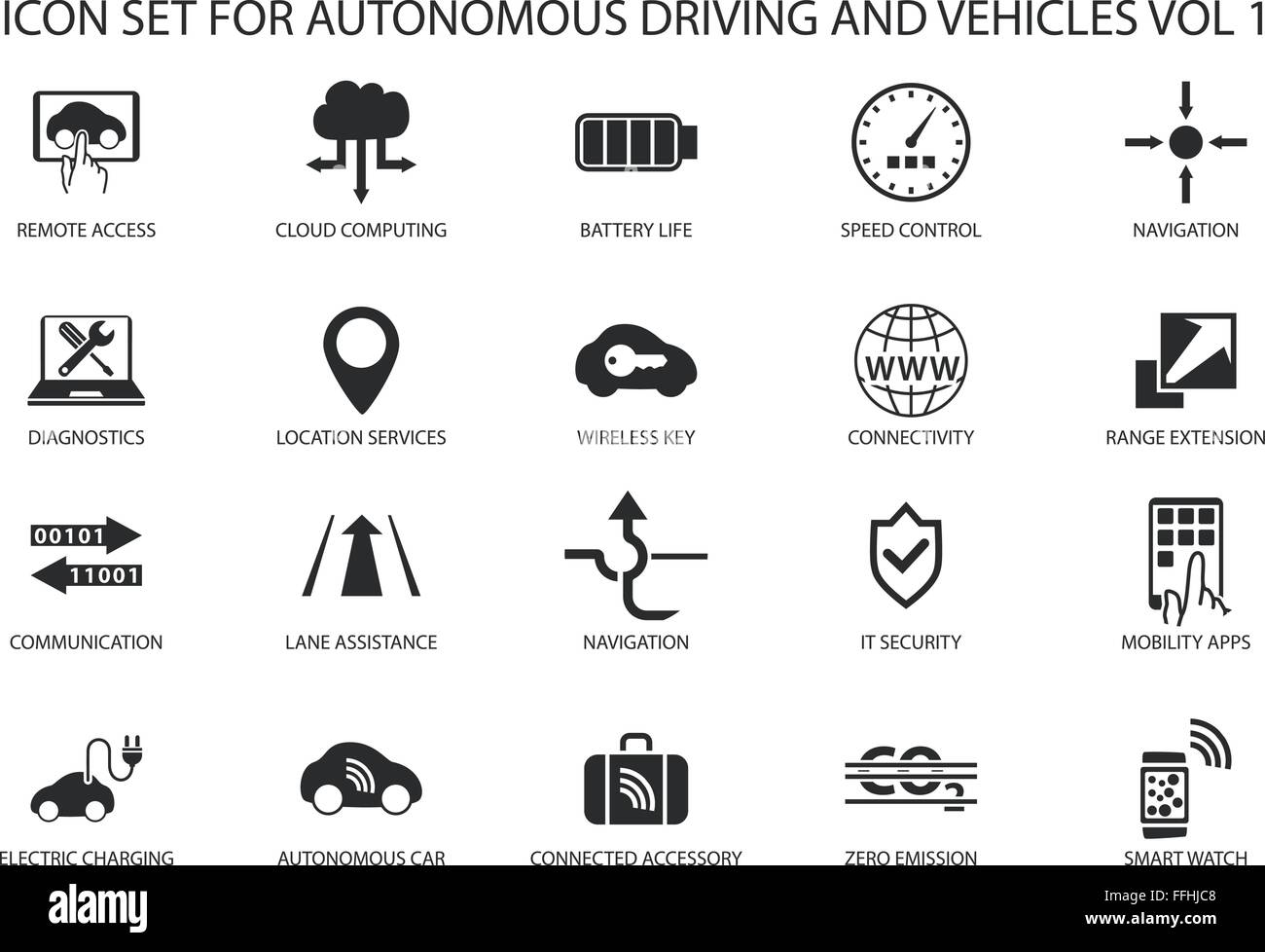 Selbstfahrer und autonome Fahrzeuge Vektor Icon-Set. Stock Vektor