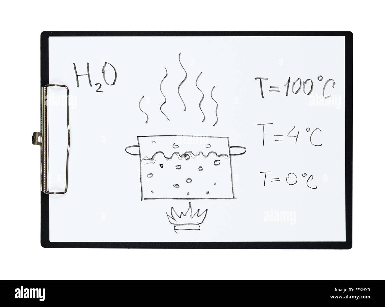 Zwischenablage und Papier Blatt mit Bleistiftzeichnung physikalisches Phänomen kochend Heißwasser, isoliertes Objekt Stockfoto